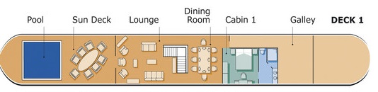 Belmond Amaryllis Barge - Deck 1