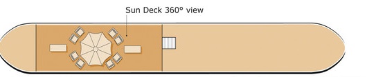 Belmond Hirondelle Barge - Sun Deck
