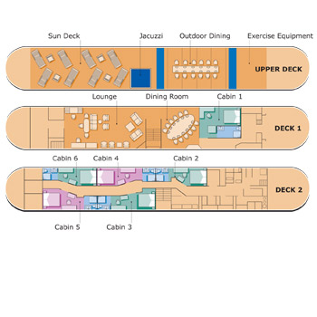 Belmond Napolean Barge - All Decks