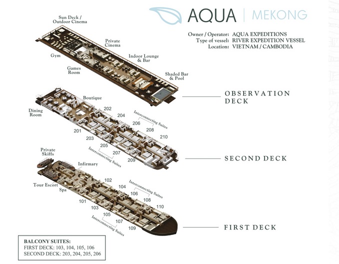 Aqua Mekong - All Decks