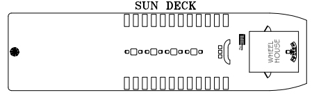 ABN Sukapha - Sun Deck