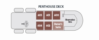 Island Sky - Penthouse Deck