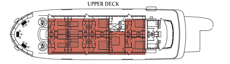 Galileo - Upper Deck
