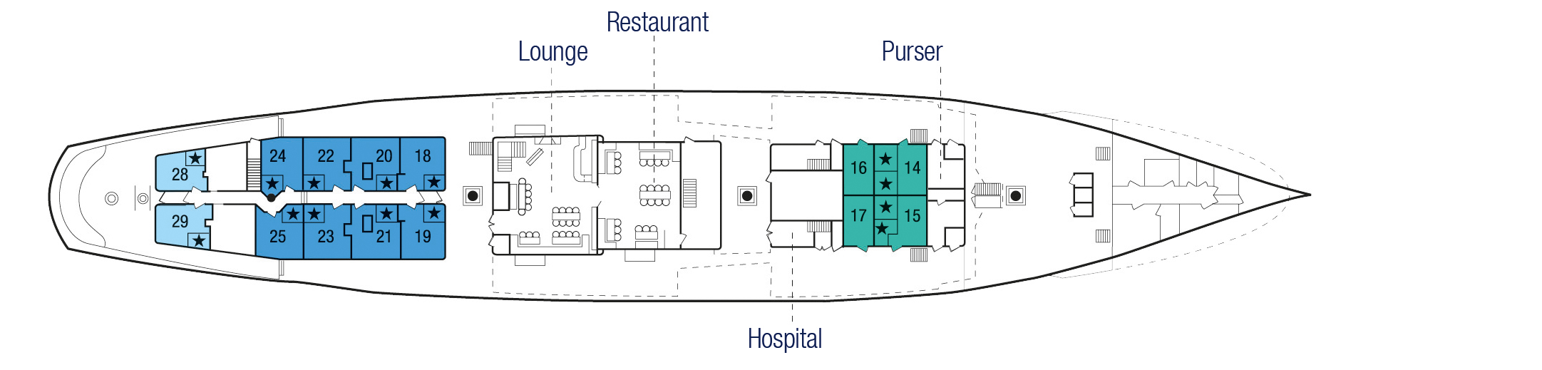 Sea Cloud - Promenade Deck