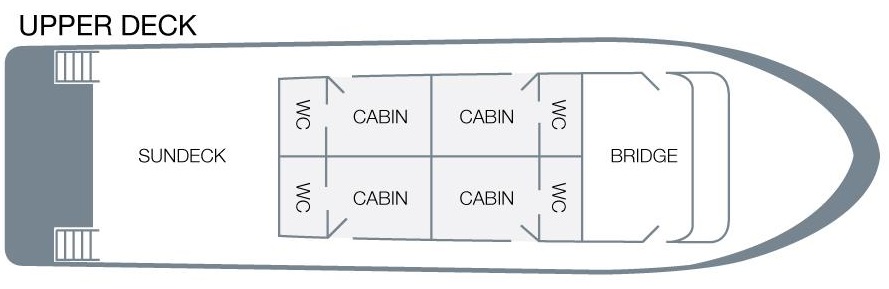 Estrella del Mar - Upper Deck