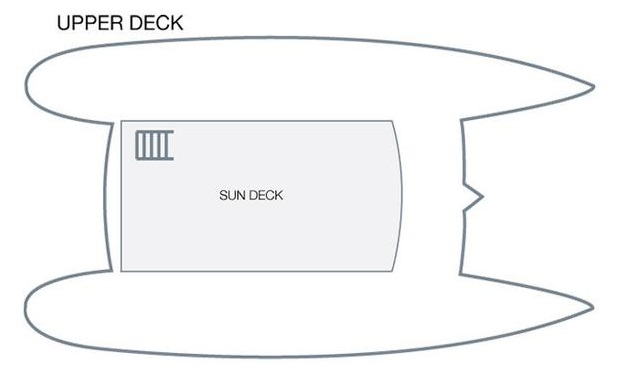 Sri Lanka Catamaran - Sun Deck