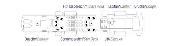 Sea Cloud Spirit - Sun Deck