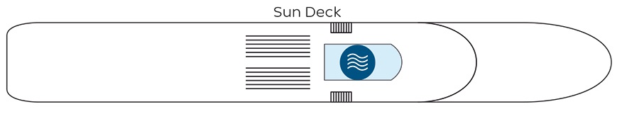 Douro Queen - Sun Deck