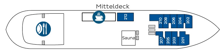 Remix - Middle Deck