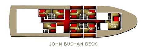 Lord of the Highlands - John Buchan Deck