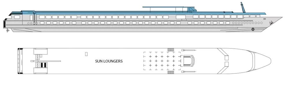 MS Symphonie - Sun Deck