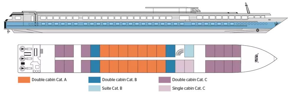 MS Symphonie - Main Deck