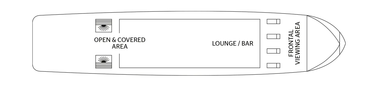 RV Lan Diep - Sun Deck