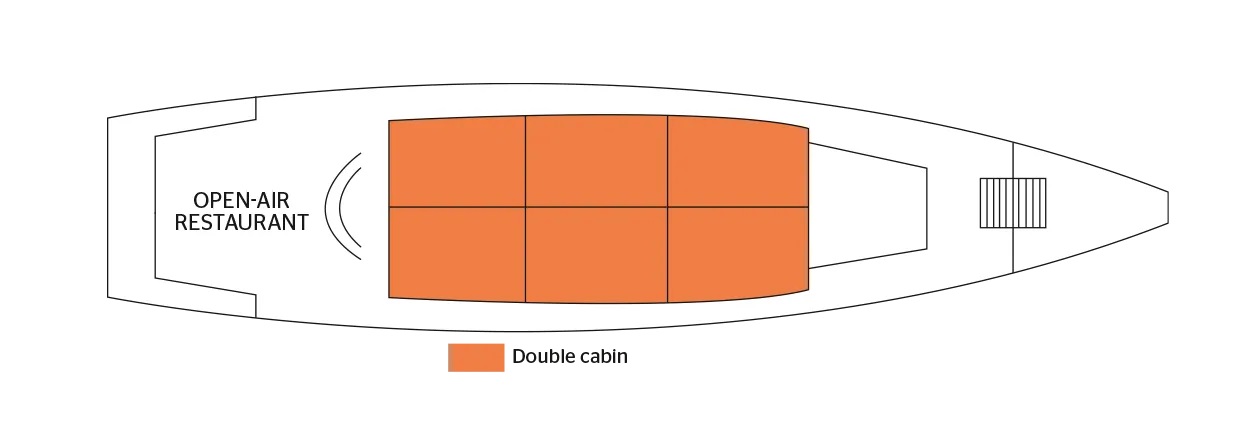 RV Toum Tiou I - Upper Deck