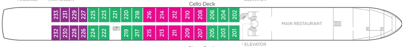 AmaSonata - Cello Deck