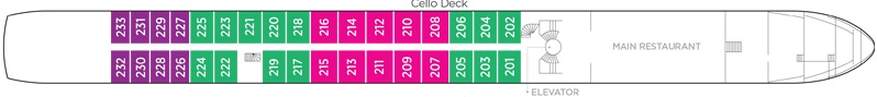 AmaReina - Cello Deck