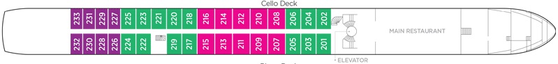 AmaSerena - Cello Deck