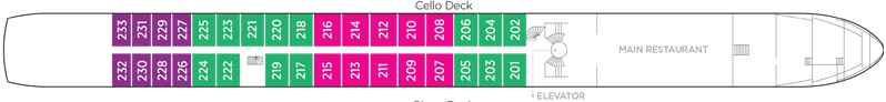 AmaCerto - Cello Deck
