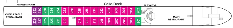 AmaVerde - Cello Deck