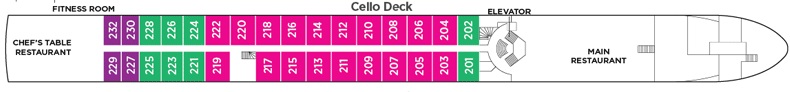 AmaBella - Cello Deck