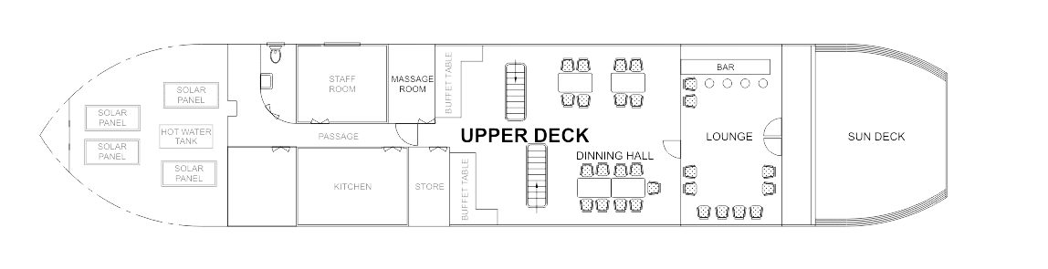 Vaikundam - Upper Deck