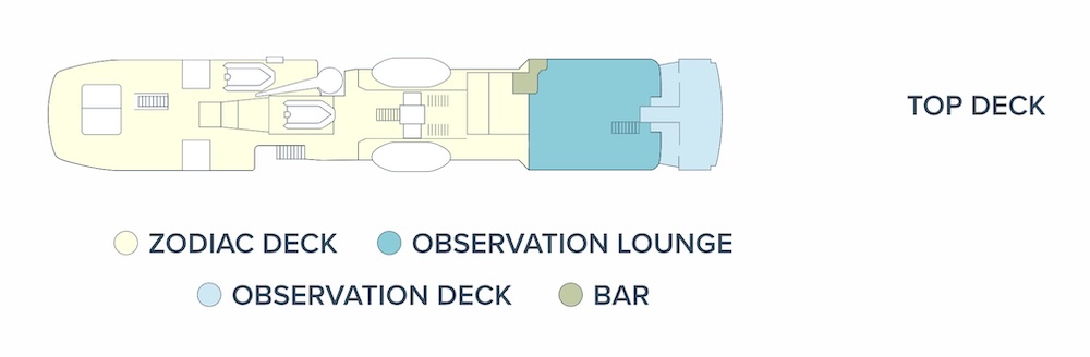Ocean Nova - Top Deck
