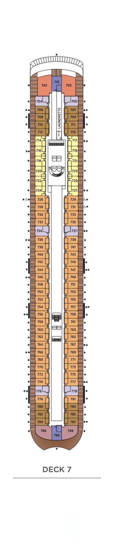 Seven Seas Prestige - Deck 7