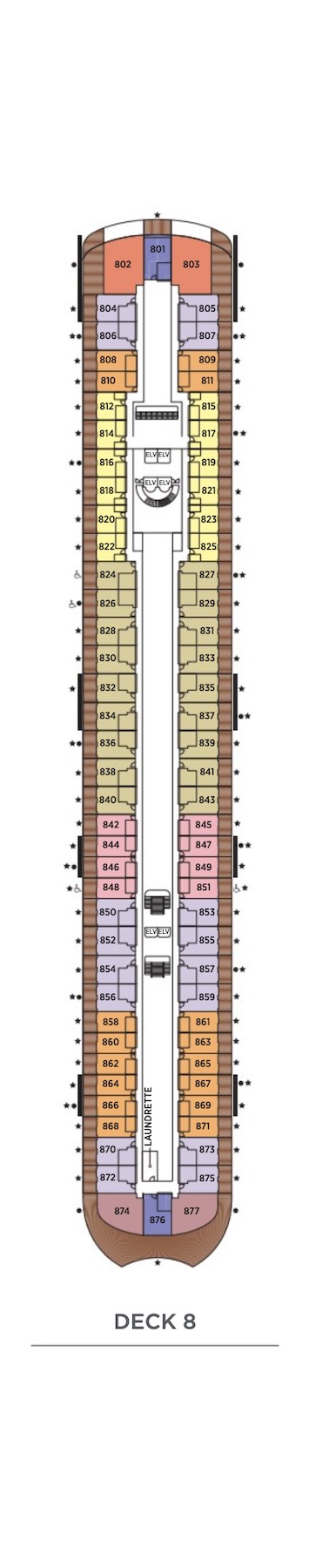 Seven Seas Prestige - Deck 8