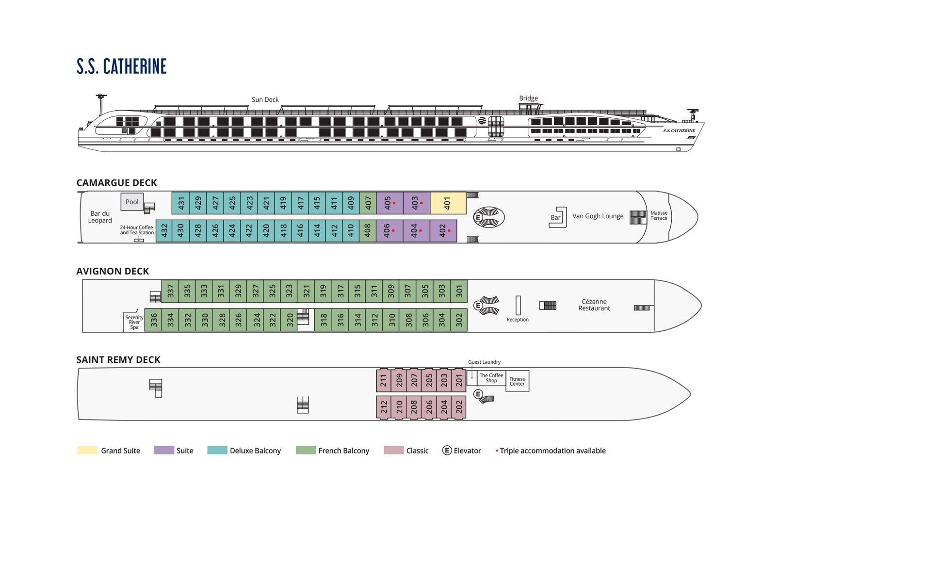 S.S. Catherine - Camargue Deck