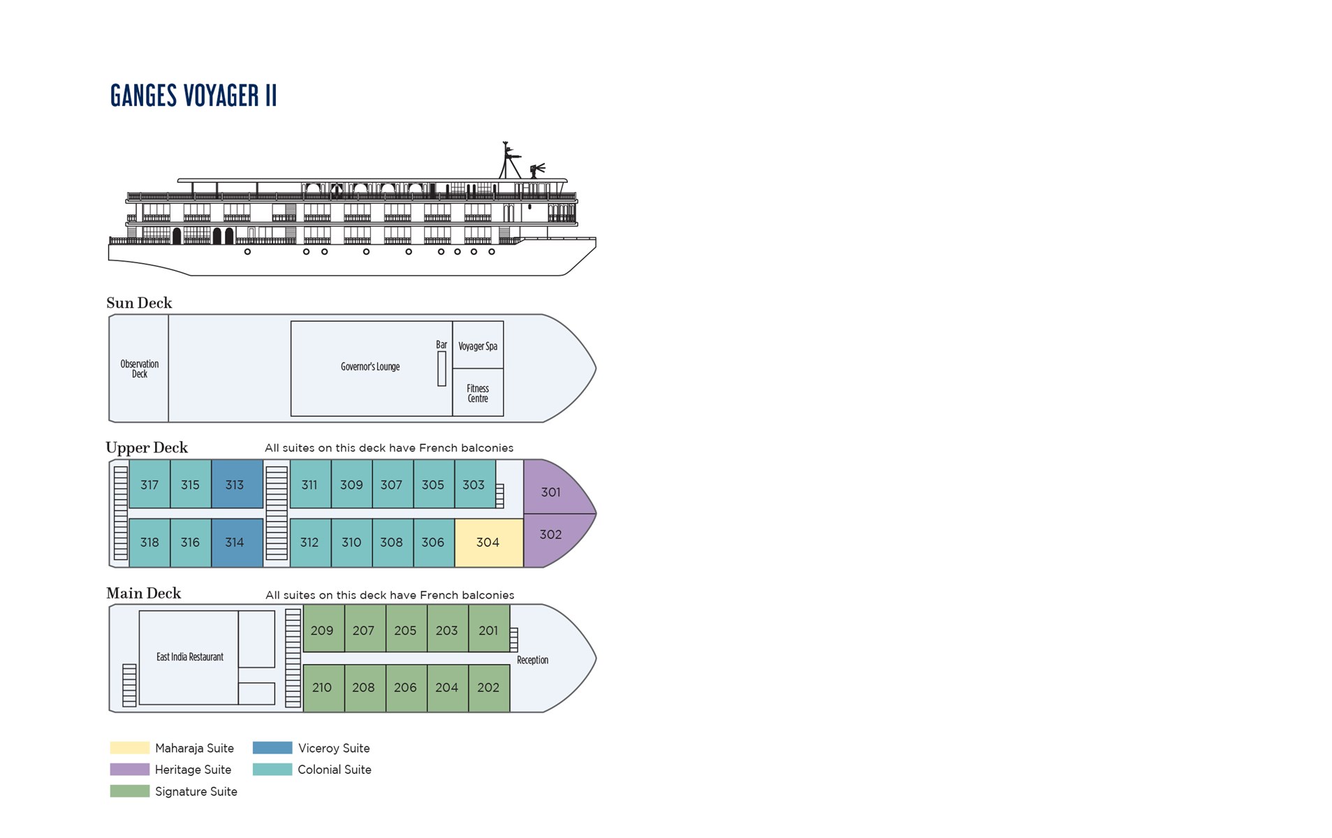 Ganges Voyager II - Upper Deck