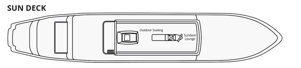 Aqua Blu - Sun Deck