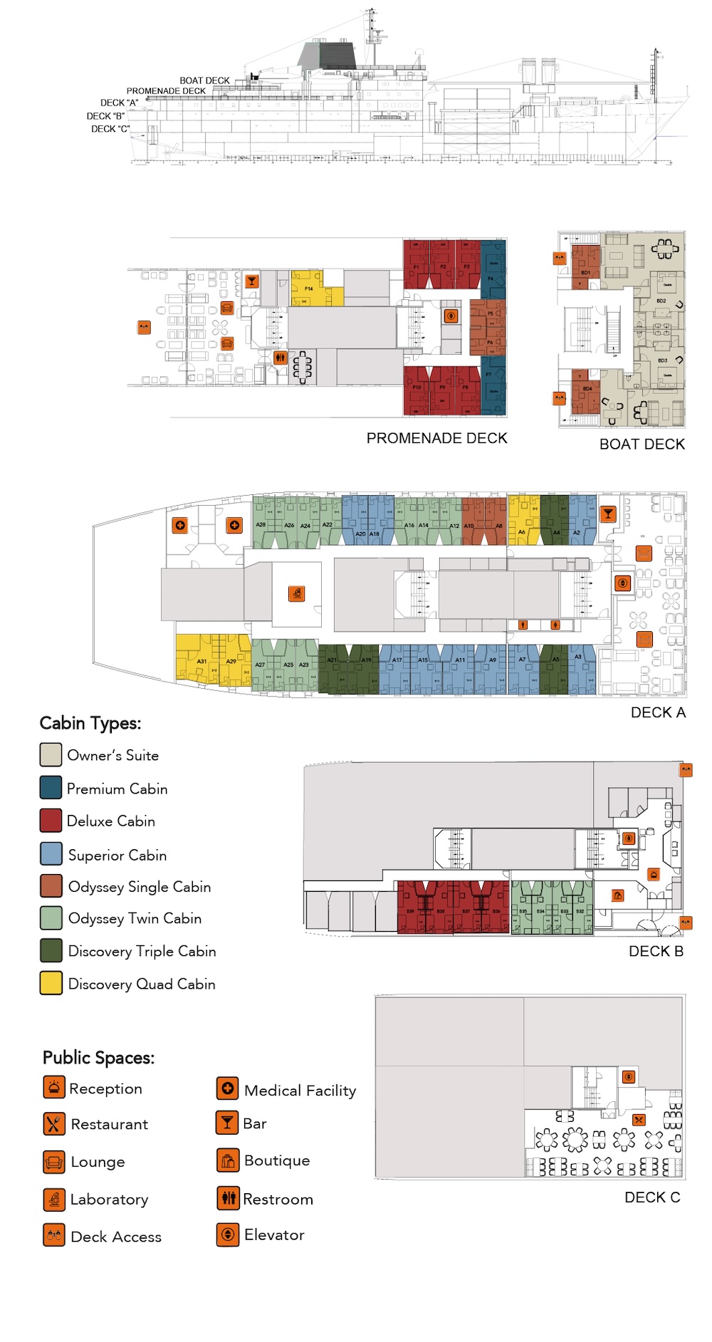 St Helena - Overview