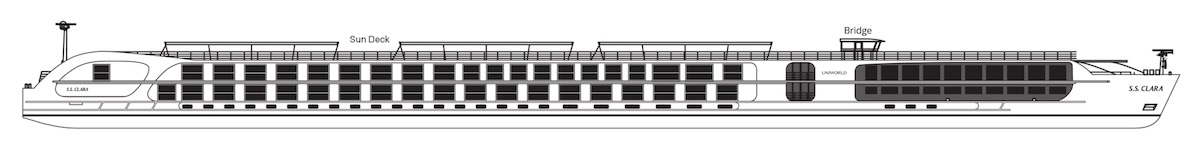S.S. Clara - Sun Deck